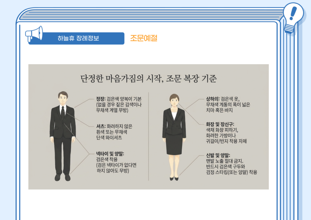 하늘휴 장례식장 후불제상조 안내 이미지