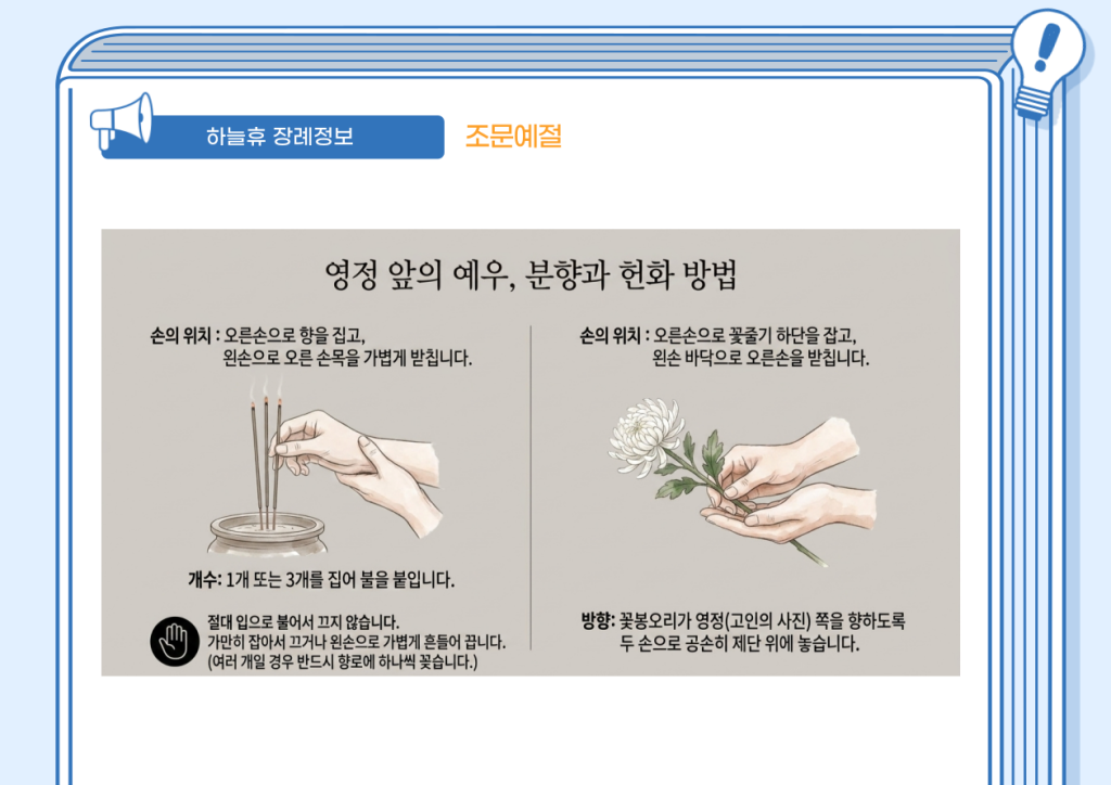 하늘휴 장례식장 후불제상조 안내 이미지