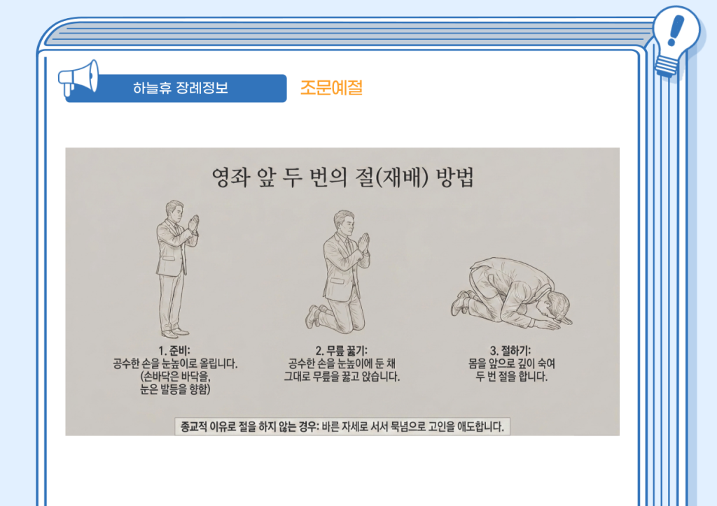 하늘휴 장례식장 후불제상조 안내 이미지